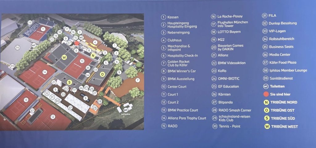 Anlagenübersicht BMW Open by Bitpanda