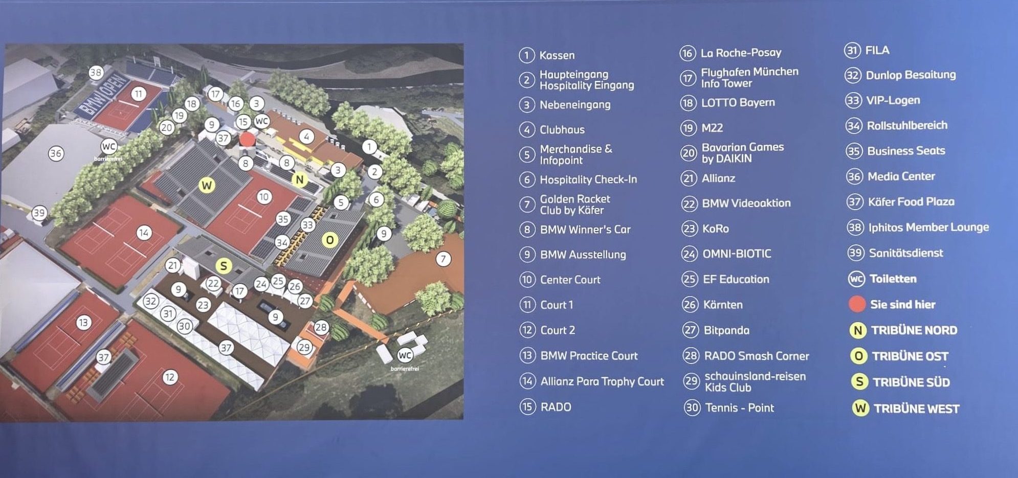 Anlagenübersicht BMW Open by Bitpanda